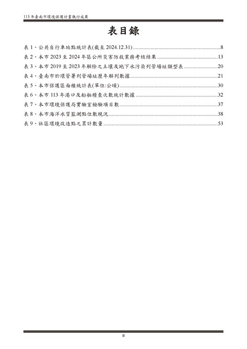 113 年臺南市環境保護計畫第55頁內容
